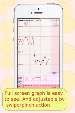 基礎体温で生理日・排卵日予測する妊活アプリ：eggy screenshot 2