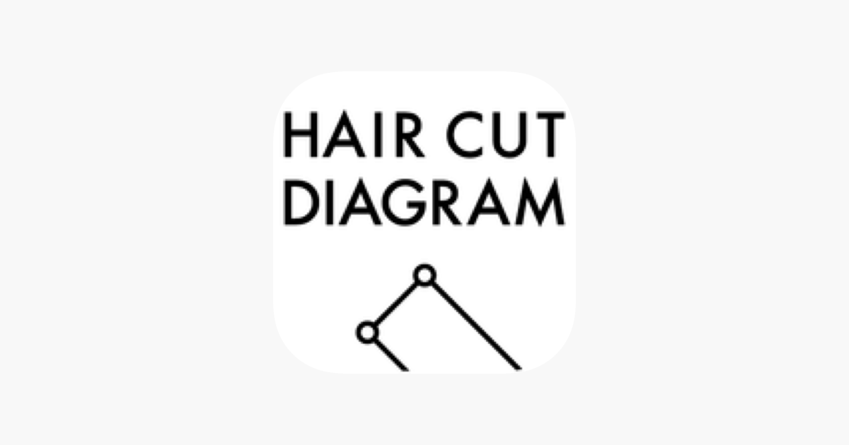 Hair Cut Diagram をapp Storeで