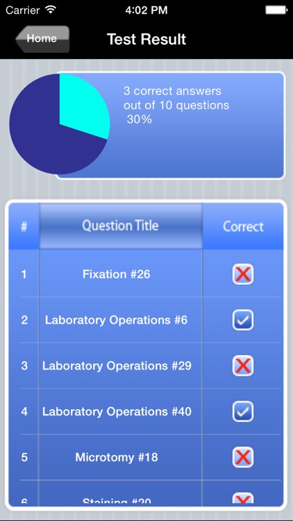 HT Histotechnician Exam Prep screenshot-4