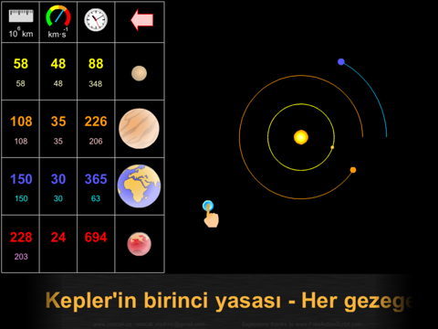 Kepler's Laws screenshot 3