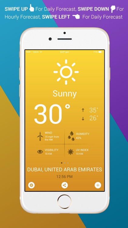 Weather : Universal Forecast