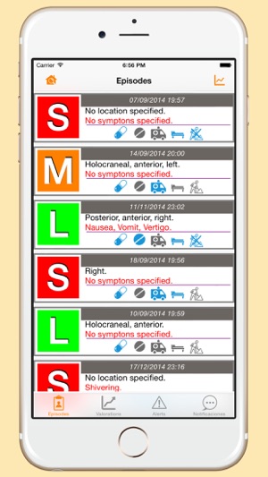 MyMigraines Doctores(圖2)-速報App