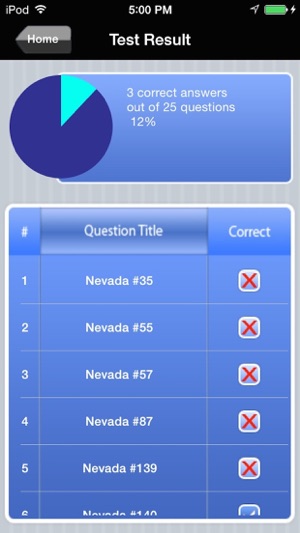 Nevada Real Estate Agent Exam Prep(圖5)-速報App