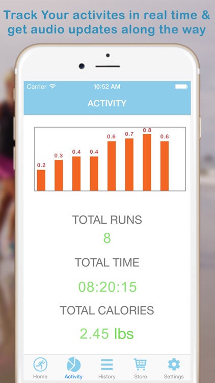 GPS Running + Cycling Workout Tracking with Calorie Counting