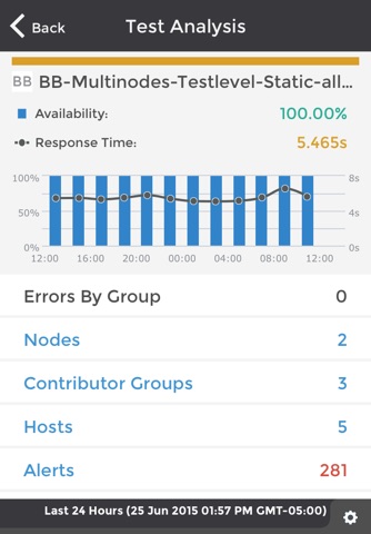 Dynatrace Synthetic Mobile screenshot 2