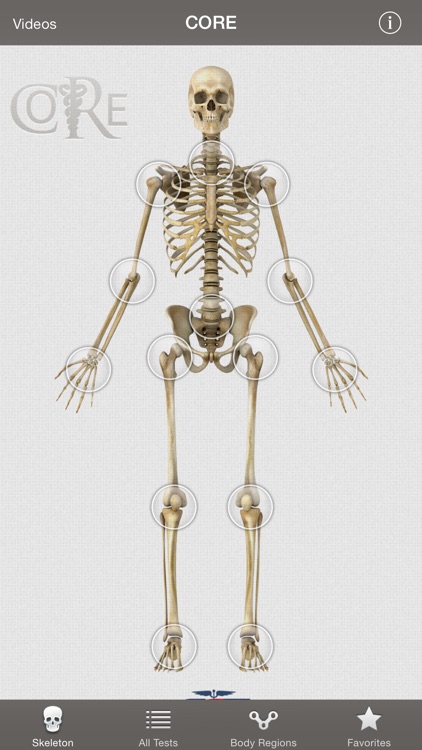 CORE - Clinical ORthopedic Exam