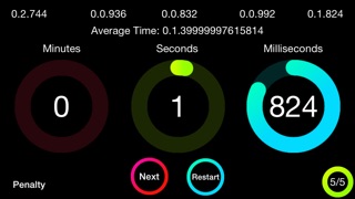 rubiks cube timer 3x3