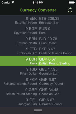Currency Converter - Exchange Rate Calculator screenshot 2