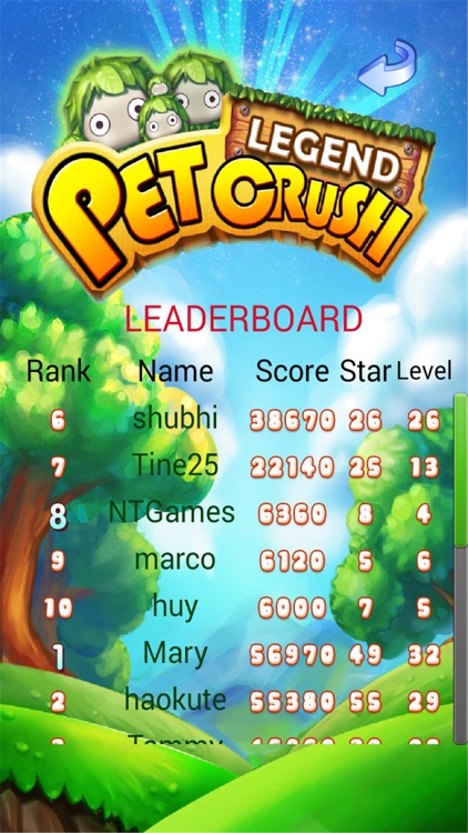 Pet Legend Touch HD