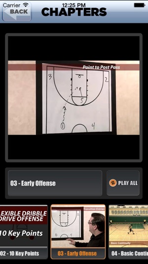 Flexible Dribble Drive Motion (DDM) Offense - With Coach Jam(圖3)-速報App