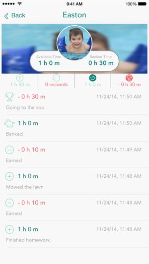 Screen Time - Media Time Manager(圖3)-速報App