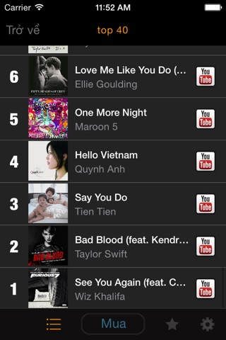 my9 Top 40 : VN bảng xếp hạng âm nhạc screenshot 3