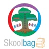 Nuwarra Public School - Skoolbag