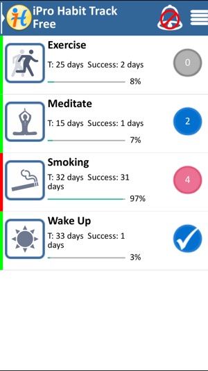 Habit Tracker Free