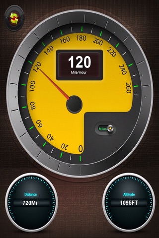 SpeedoMeter Dashboard screenshot 3