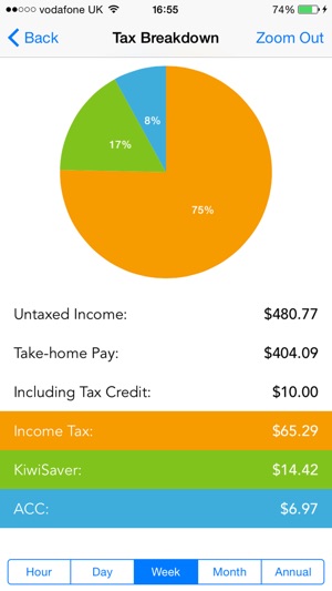 Income Tax Kiwi - New Zealand Tax Calculator(圖4)-速報App