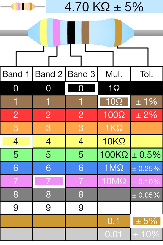 Resistor Code Calculator screenshot 2