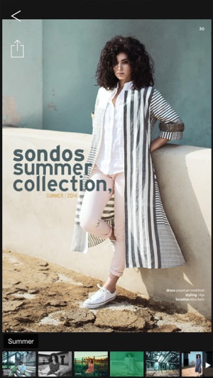 SONDOS : Wear Different(圖3)-速報App