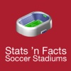 Stats 'n Facts: Soccer Stadiums