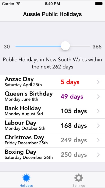 Aussie Public Holidays