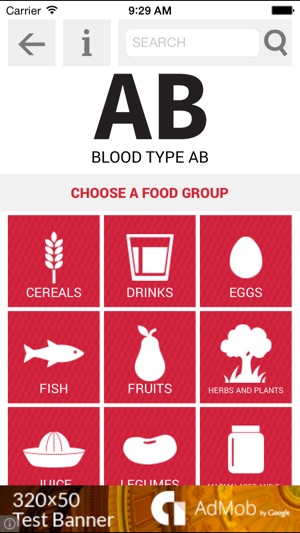 Food For Your Blood Type Diet(圖2)-速報App