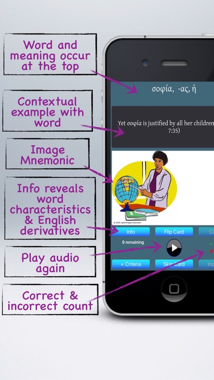 Multimedia Flashcards for Stevens' New Testament Greek Primer