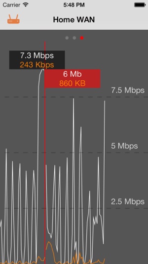 DDWrt Data(圖1)-速報App