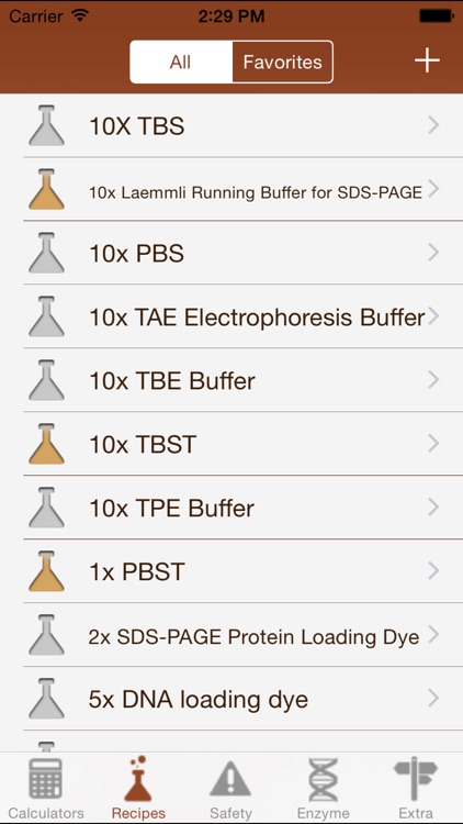 Mr BioChem - Biochemistry lab help