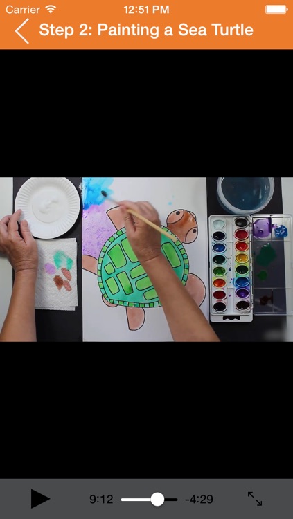 How to Draw and Watercolor Paint