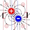 This simple but fun game was made for anybody who would like an understanding of the properties of electric fields and Coulomb’s Law