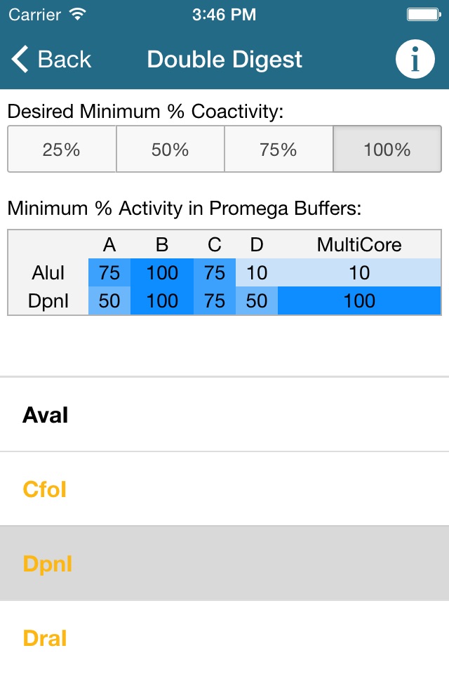 Restriction Enzyme Tool screenshot 4