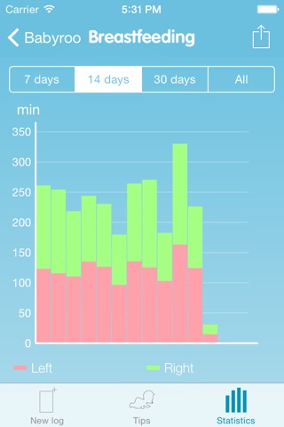 Babyroo - Your baby Log for Breastfeeding, Growth Charts and routines in UK screenshot 2