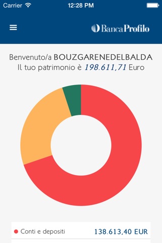 Banca Profilo screenshot 2
