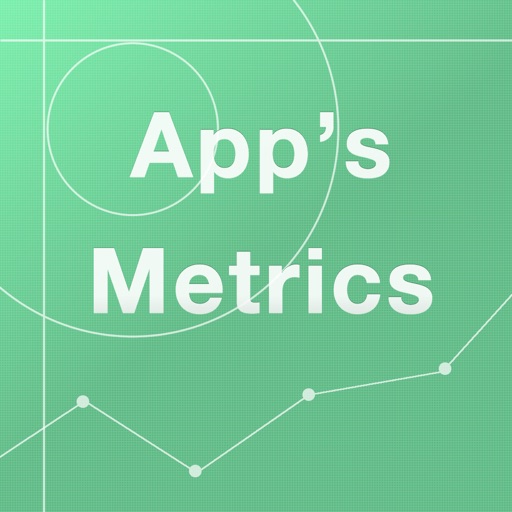 App Metrics for IOS & Mac iOS App