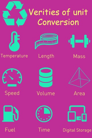 Universal Unit Converter Pro screenshot 2