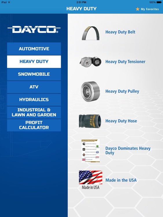 Dayco Sales & Training