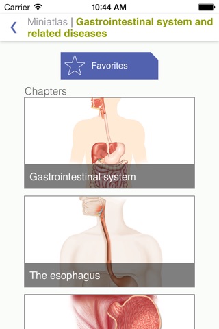 Gastrointestinal Mini Atlas screenshot 2