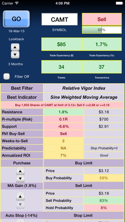 Trade Expectancy Calculator Free