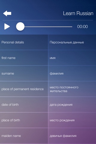 Learn RUSSIAN Fast and Easy - Learn to Speak Russian Language Audio Phrasebook and Dictionary App for Beginners screenshot 4