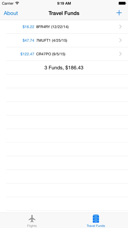 SW Travel Manager