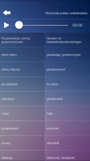 Rozmówki polsko-niderlandzkie - nauka języka niderlandzkiego(圖2)-速報App