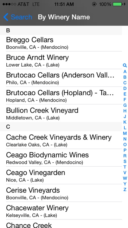Mendocino and Lake County Winery Finder
