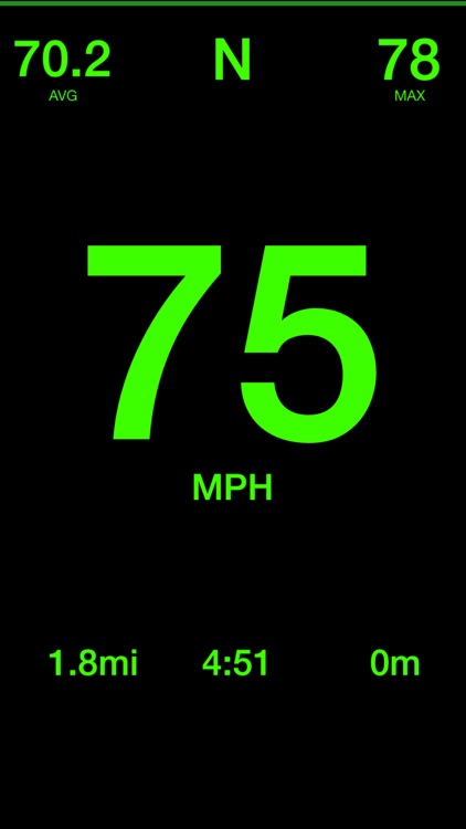 Speedometer. Free - Top Speed, Average Speed, Direction, Elevation, Trip, Fast