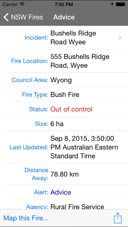 NSW Fires