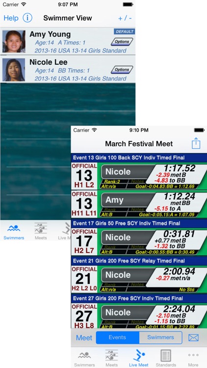iSwimTimes - The Ultimate Swim Log
