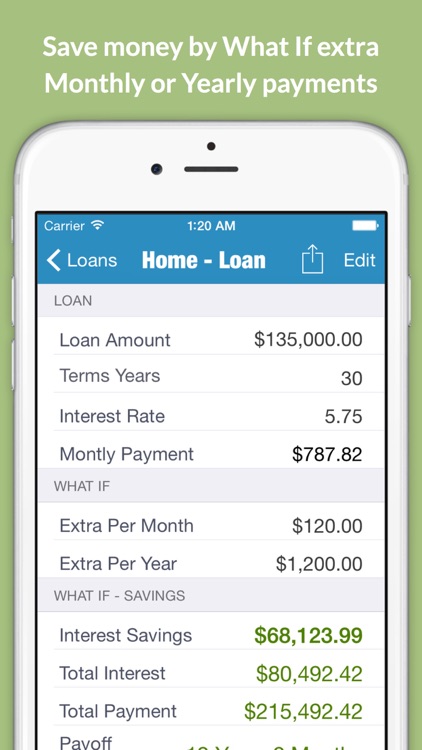 Loantune What If Loan Calculator