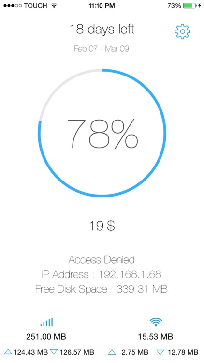 Data Usage Enterprise