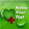 Know Y Diet