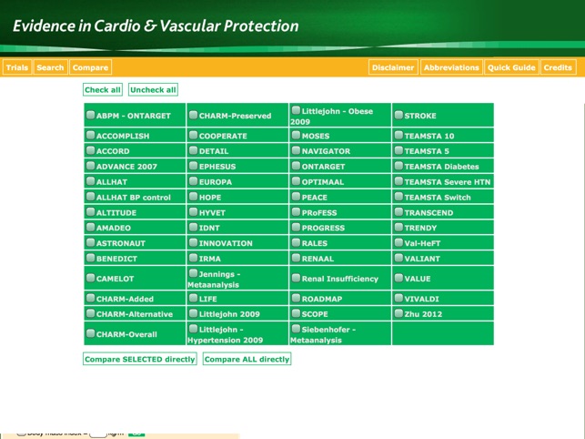 Evidence in Cardio & Vascular Protection(圖2)-速報App