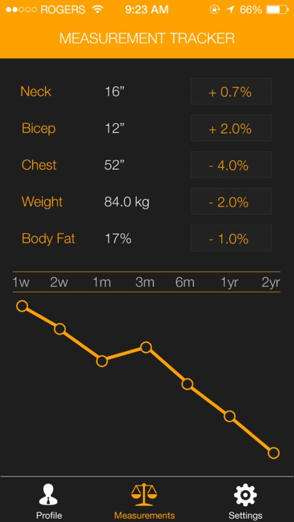 My Size - BMI, Weight, Body Fat & Body Measurement Health Tracker